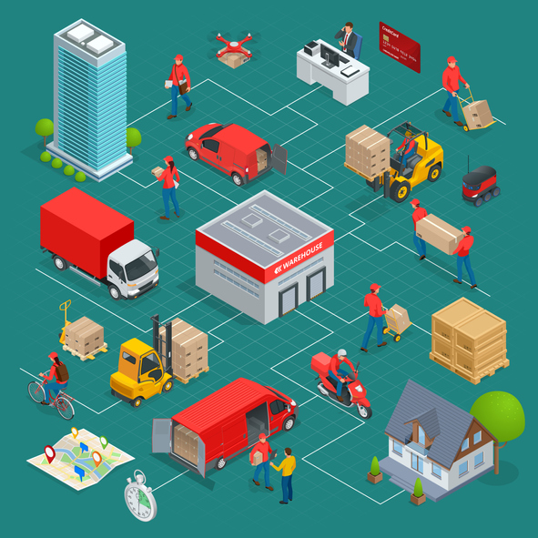 Logistics and Delivery Infographics. Delivery home and office. City logistics. Warehouse, truck, forklift, courier, drone and delivery man. Vector illustration